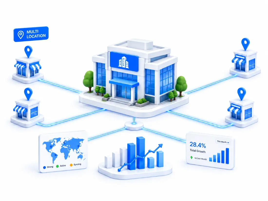multi location picture